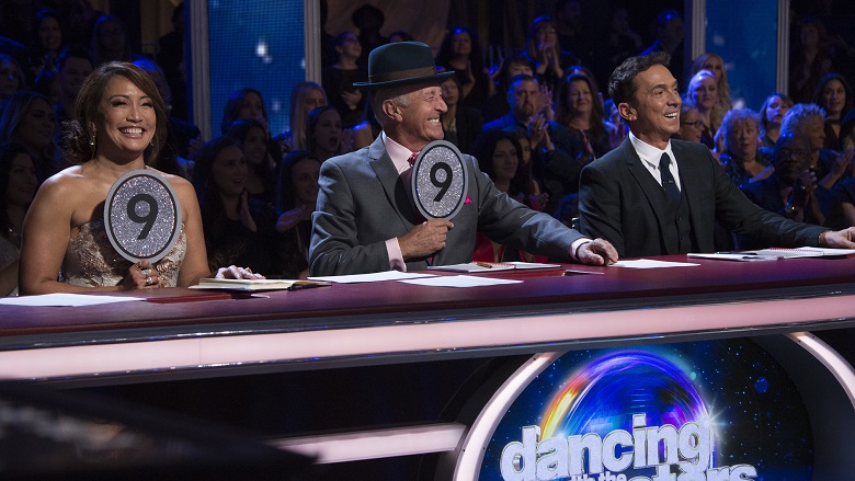 Dancing With The Stars 2017 Vote, Dancing With The Stars Voting, Dancing With The Stars Season 24, Dancing With The Stars Vote, Dancing With The Stars Voting Phone Numbers, How