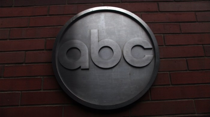ABC Logo