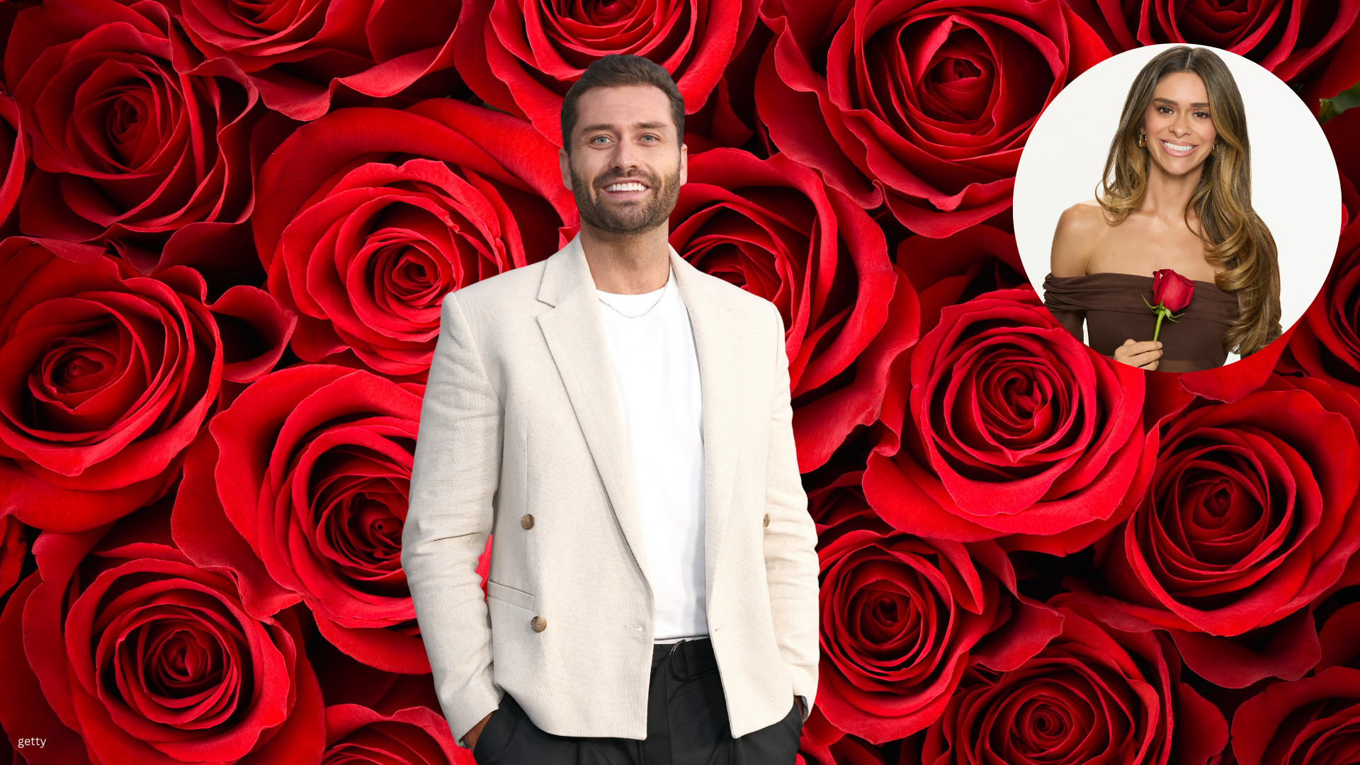Dakota Mortensen Taylor Frankie Paul Reaction The Bachelor
