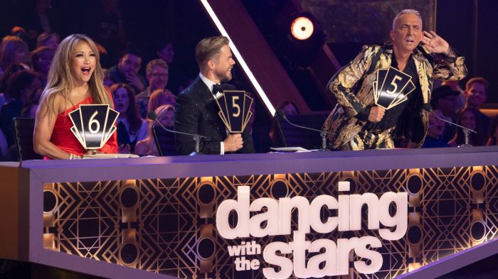 DWTS