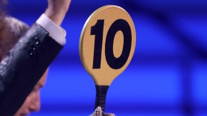 Dancing with the Stars judges panel scoring 10
