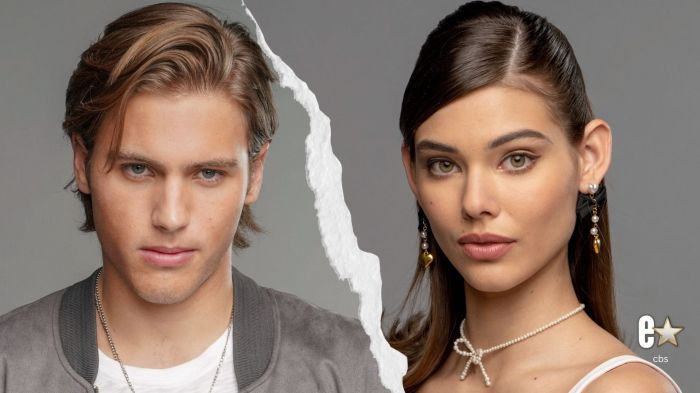 The Bold and the Beautiful spoilers