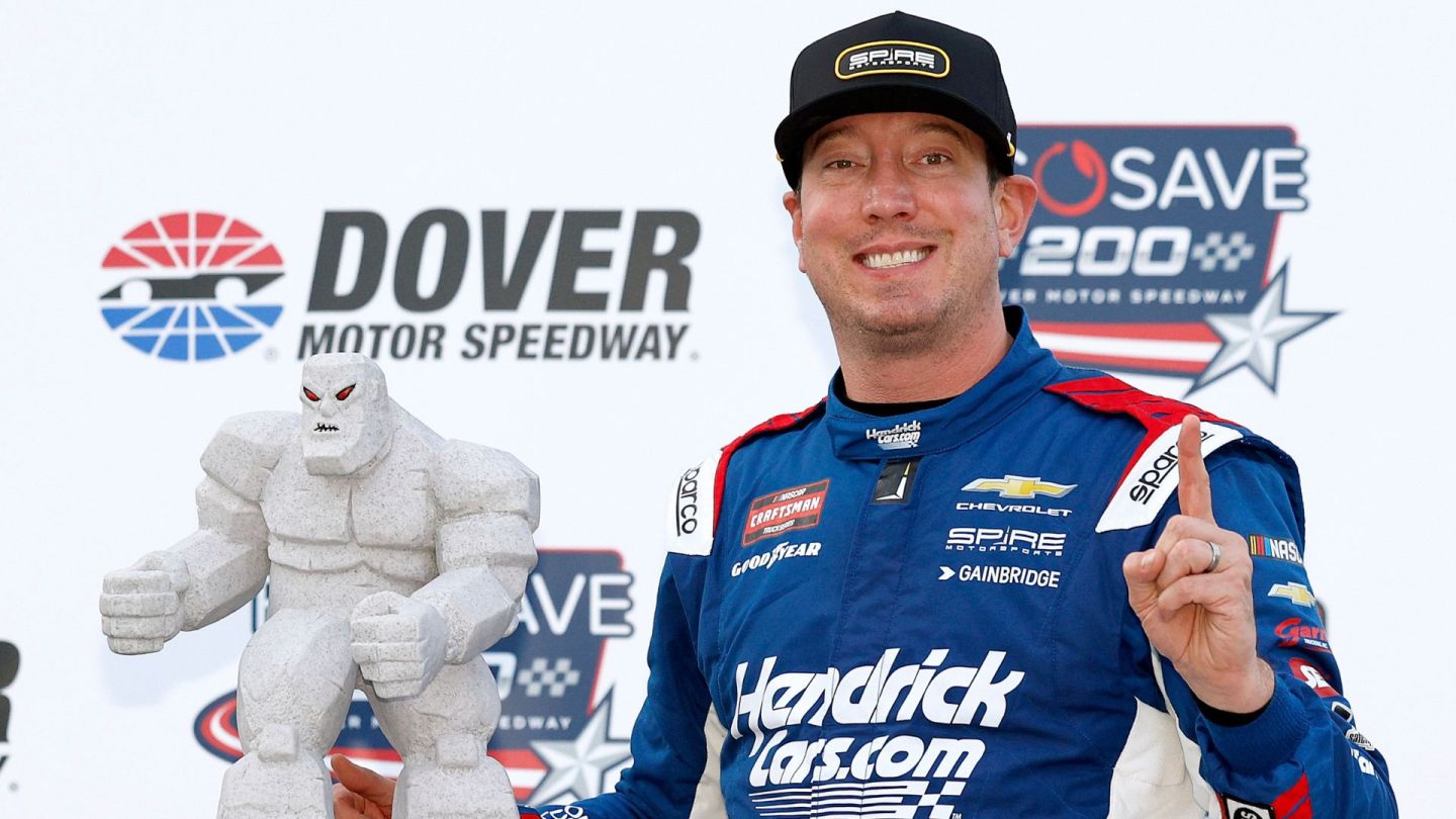 Kyle Busch