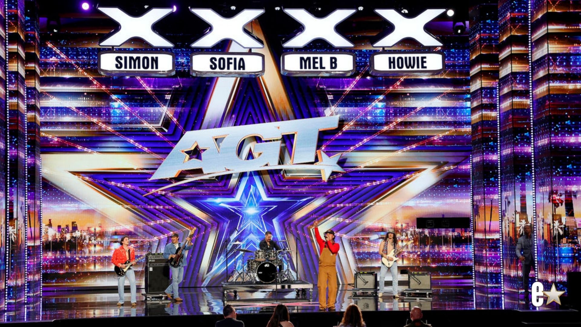 ‘America's Got Talent' Season 21 Spoilers: Week 6 Acts Performing Tonight