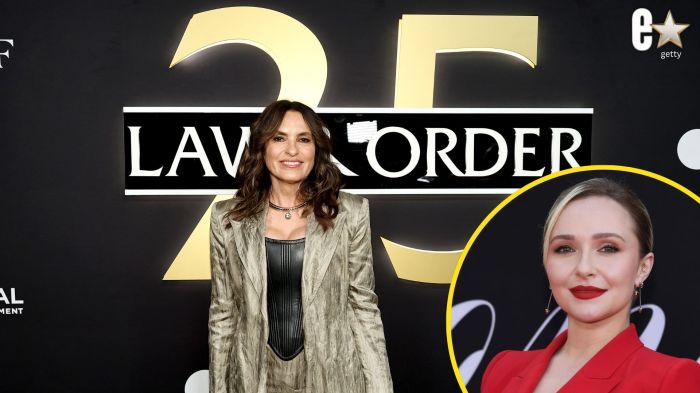 Mariska Hargitay, Hayden Panettiere